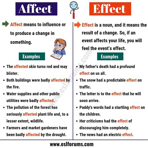Affect and Effect are similar sounding words with different meaning and spelling. ... The effect is used when one thing affects another and later can feel its ...